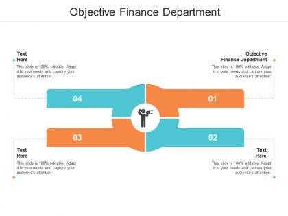 Objective finance department ppt powerpoint presentation layouts designs cpb