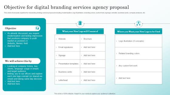 Objective For Digital Branding Services Agency Proposal Ppt Gallery Background Images