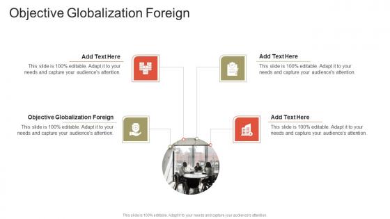 Objective Globalization Foreign In Powerpoint And Google Slides Cpb