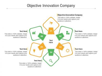 Objective innovation company ppt powerpoint presentation show demonstration cpb