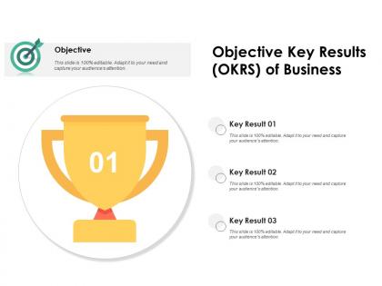 Objective key results okrs of business