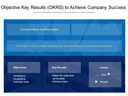 Objective key results okrs to achieve company success