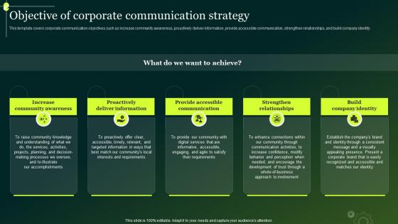 Objective Of Corporate Communication Strategy Crisis Communication