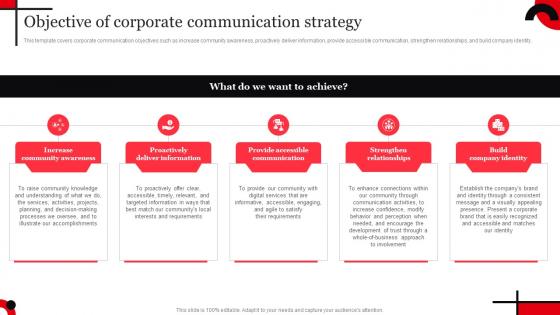 Objective Of Corporate Communication Strategy Ppt Infographics Designs Strategy SS V