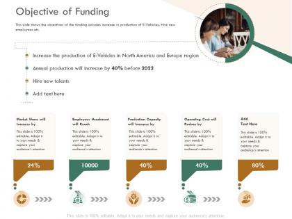 Objective of funding raise funding bridge funding ppt formats