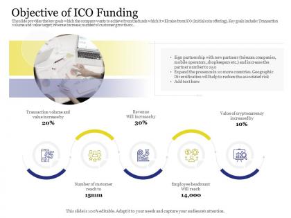Objective of ico funding investment pitch presentation raise funds cryptocurrency ipo ppt grid