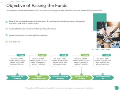 Objective of raising the funds raise funding private funding ppt professional