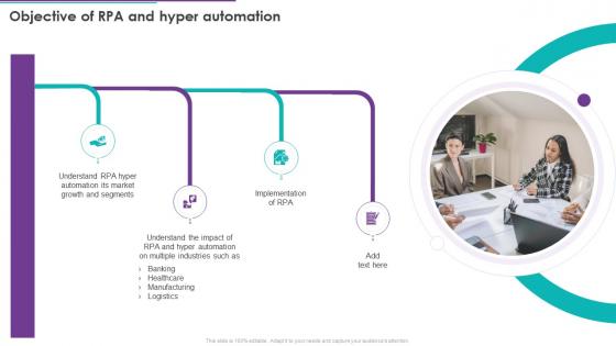 Objective Of RPA And Hyper Automation Ppt Infographic Template Infographic Template