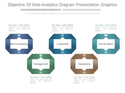 Objective of web analytics diagram presentation graphics