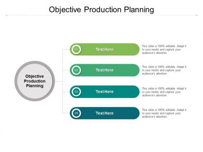 Objective production planning ppt powerpoint presentation layout cpb