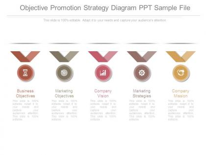 Objective promotion strategy diagram ppt sample file