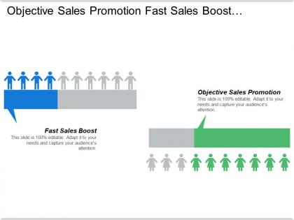 Objective sales promotion fast sales boost encourage trial