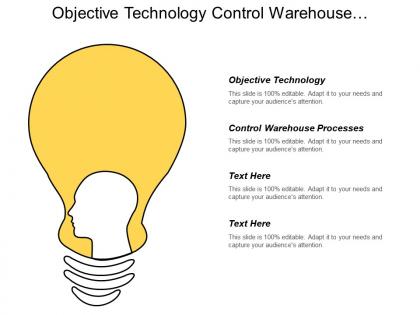 Objective technology control warehouse processes capture maintain customer