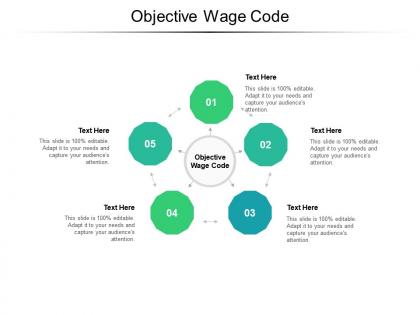 Objective wage code ppt powerpoint presentation templates cpb