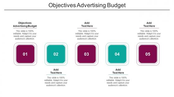 Objectives Advertising Budget In Powerpoint And Google Slides Cpb