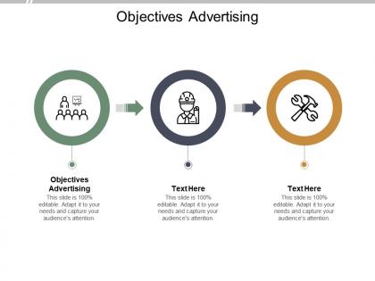 Objectives advertising ppt powerpoint presentation ideas smartart cpb
