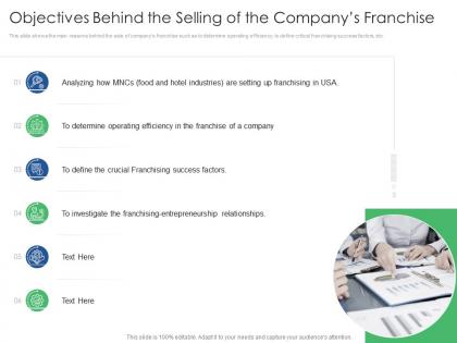 Objectives behind the selling of the companys franchise key points to consider while selling franchise