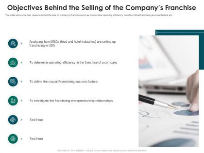 Objectives behind the selling of the companys franchise strategies run new franchisee business