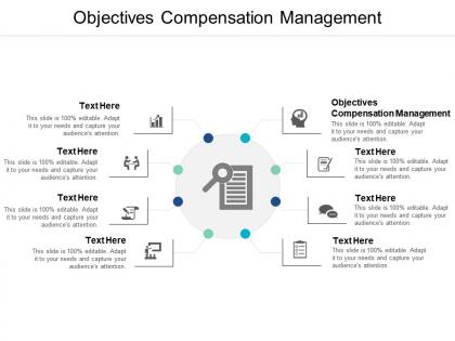 Objectives compensation management ppt powerpoint presentation layouts introduction cpb