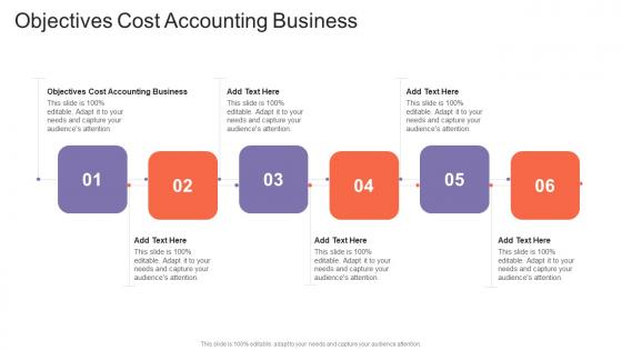Objectives Cost Accounting Business In Powerpoint And Google Slides Cpb