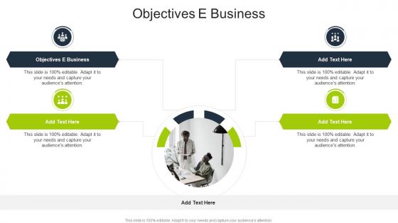 Objectives E Business In Powerpoint And Google Slides Cpb
