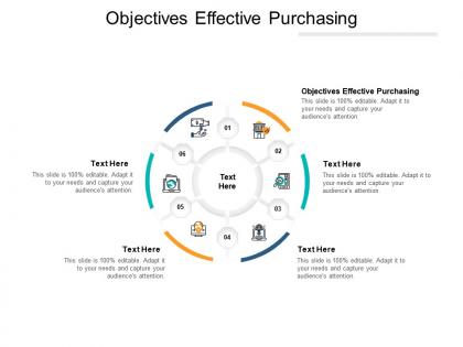 Objectives effective purchasing ppt powerpoint presentation outline ideas cpb