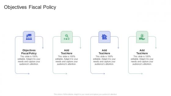 Objectives Fiscal Policy In Powerpoint And Google Slides Cpb