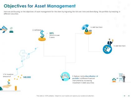 Objectives for asset management debt securities ppt powerpoint presentation examples