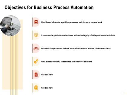 Objectives for business process automation manual work ppt presentation guidelines