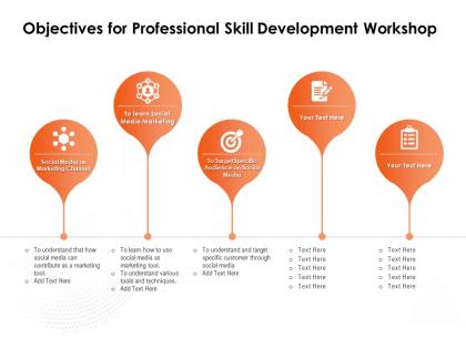 Objectives for professional skill development workshop marketing tool ppt powerpoint presentation examples
