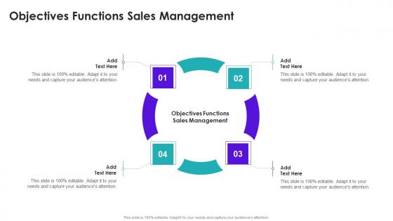 Objectives Functions Sales Management In Powerpoint And Google Slides Cpb