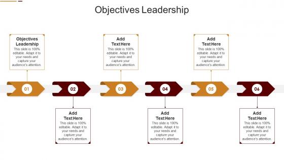 Objectives Leadership In Powerpoint And Google Slides Cpb