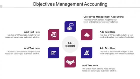 Objectives Management Accounting Ppt PowerPoint Presentation Model Layout Cpb