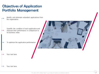Objectives of application portfolio management comparison ppt powerpoint presentation ideas