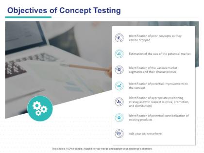 Objectives of concept testing ppt powerpoint presentation visual aids layouts