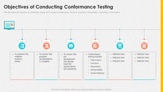 Objectives Of Conducting Conformance Testing Ppt Ideas