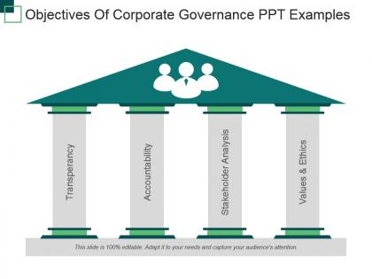Objectives of corporate governance ppt examples