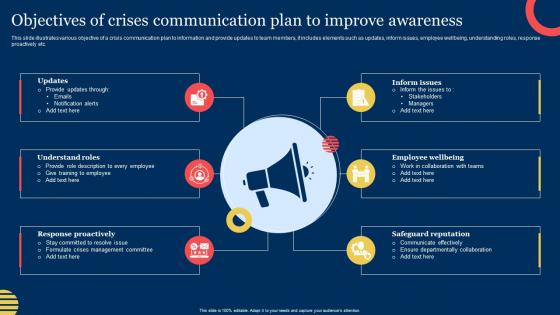 Objectives Of Crises Communication Plan To Improve Awareness