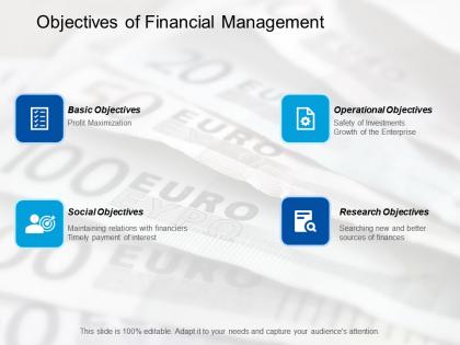 Objectives of financial management basic objectives ppt professional microsoft