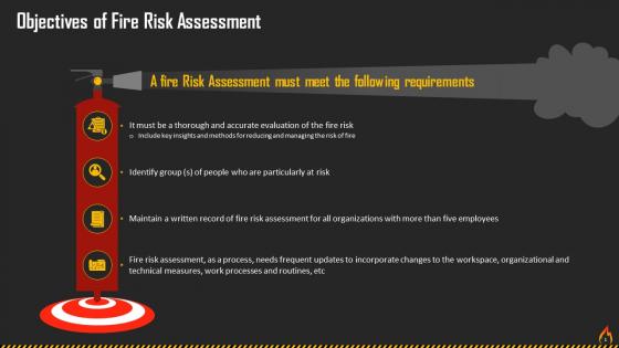 Objectives Of Fire Risk Assessment Training Ppt