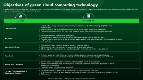 Objectives Of Green Cloud Computing Technology Green IT