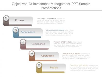 Objectives of investment management ppt sample presentations