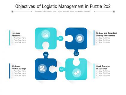 Objectives of logistic management in puzzle 2x2