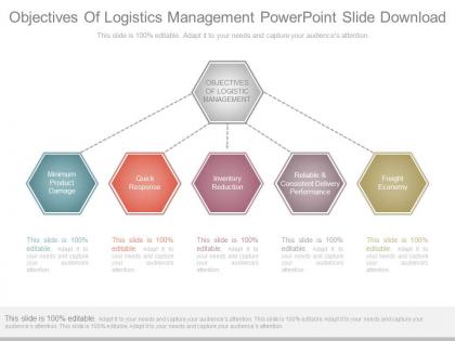 Objectives of logistics management powerpoint slide download