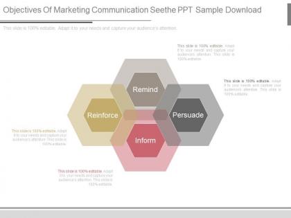 Objectives of marketing communication seethe ppt sample download