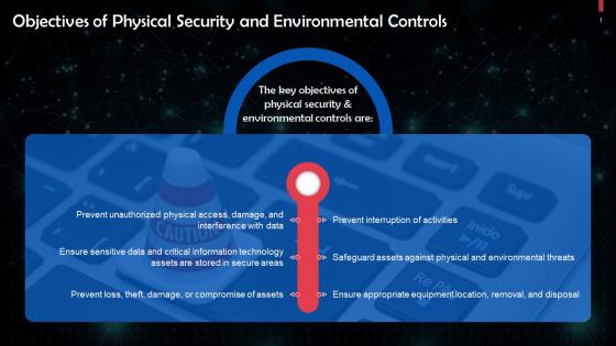 Objectives Of Physical Security And Environmental Controls Training Ppt