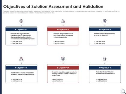 Objectives of solution assessment solution assessment criteria analysis and risk severity matrix