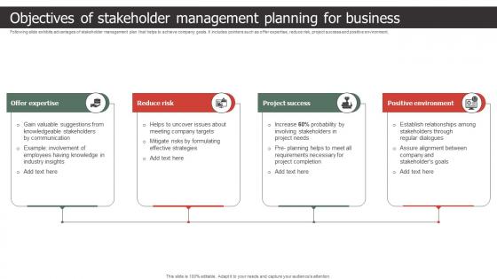 Objectives Of Stakeholder Management Planning For Business Strategic Process To Create