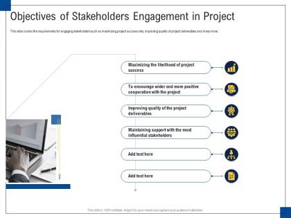 Objectives of stakeholders engagement in project engagement management ppt topics