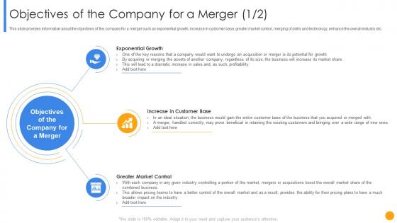 Objectives of the company for a merger driving factors resulting in execution